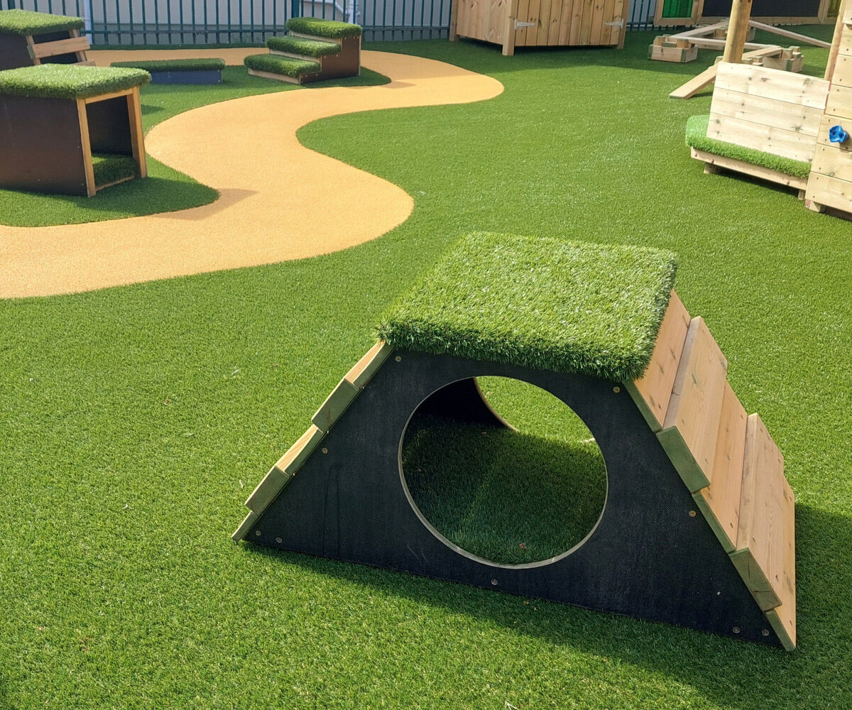 Inspiration page Movable Play