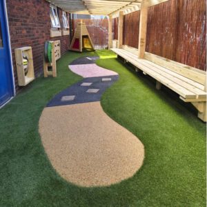 Sensory Pathway 1