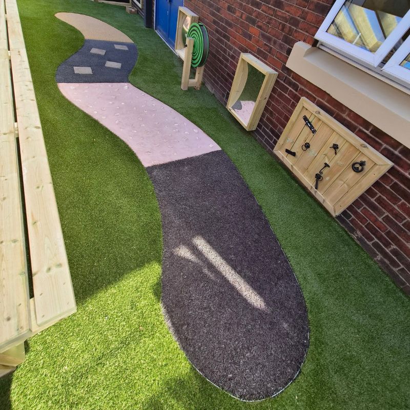 Sensory Pathway 2