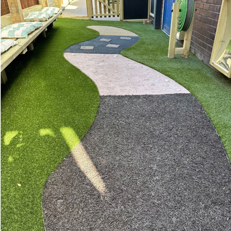 Sensory Pathway 3