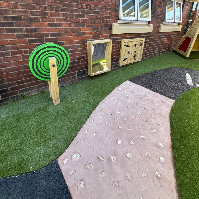 Sensory Pathway 4